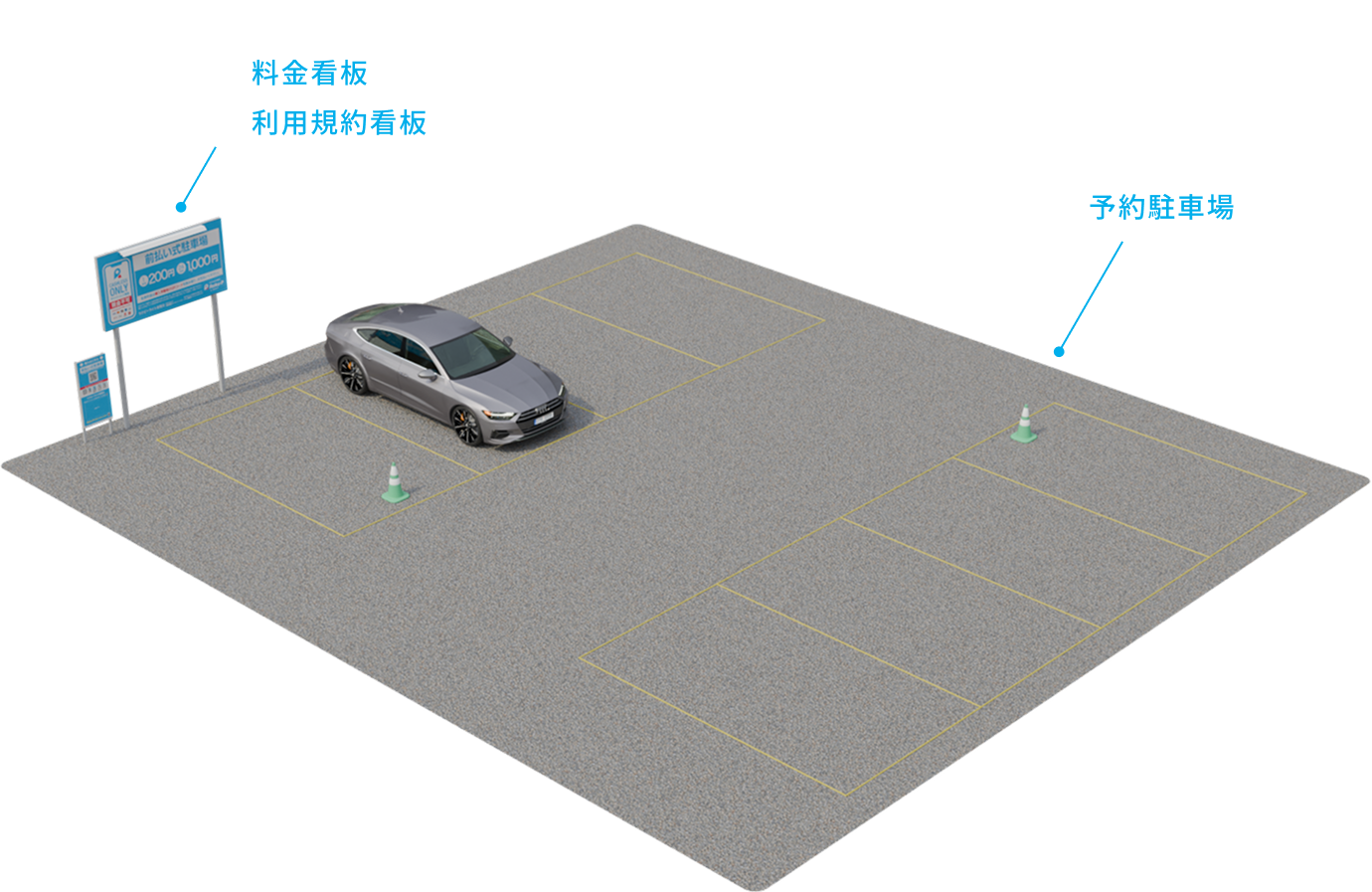 Raku-P LIGHT駐車場のイメージ図