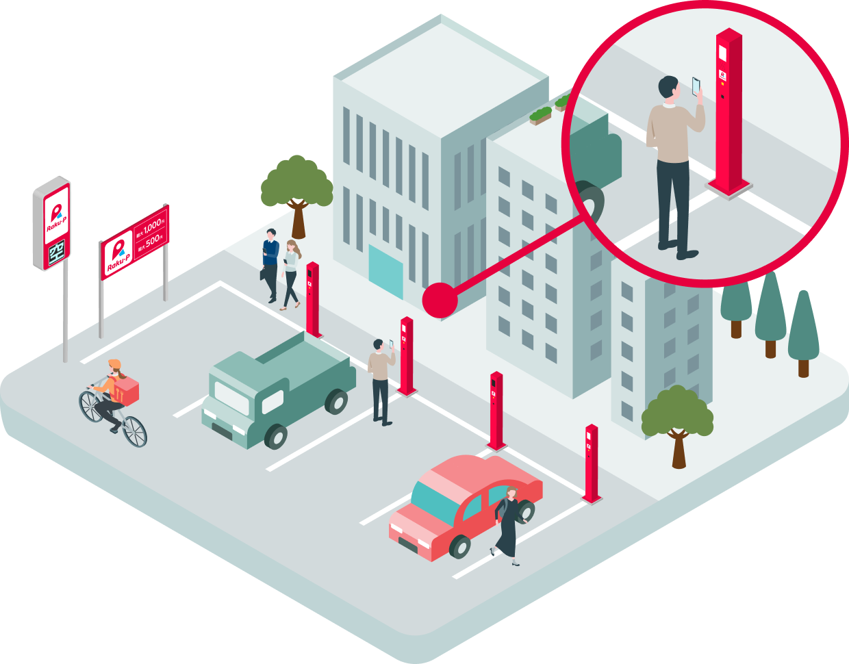 Raku-P AIナンバー認識駐車場